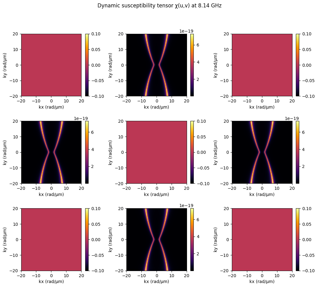 ../_images/_example_nbs_BLS_signal_from_RT_pupil_16_0.png